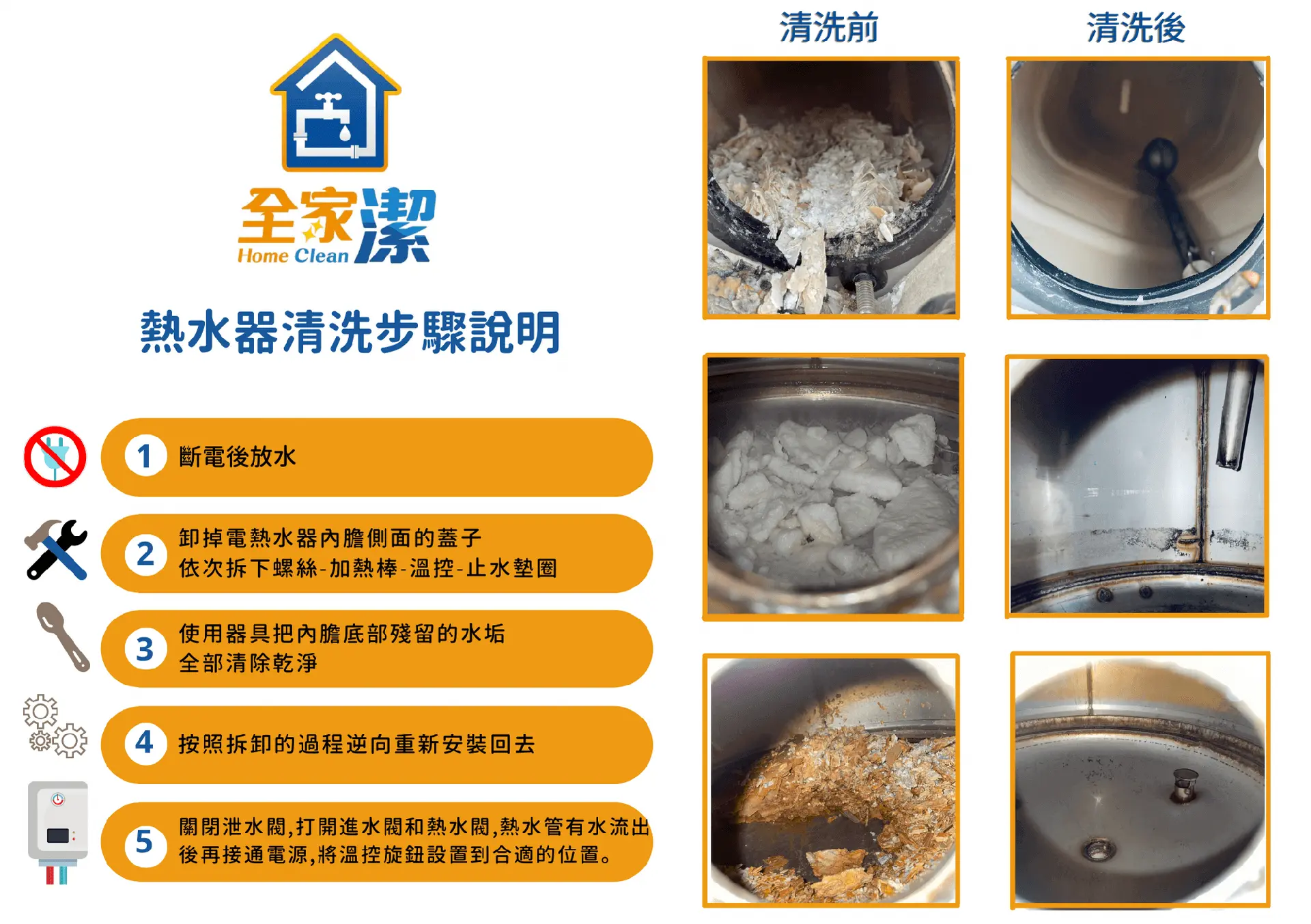 全家潔熱水器清洗案例施工或設備安裝現場照片